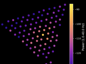 Giraffe Walking in a Seismic Sensor Array