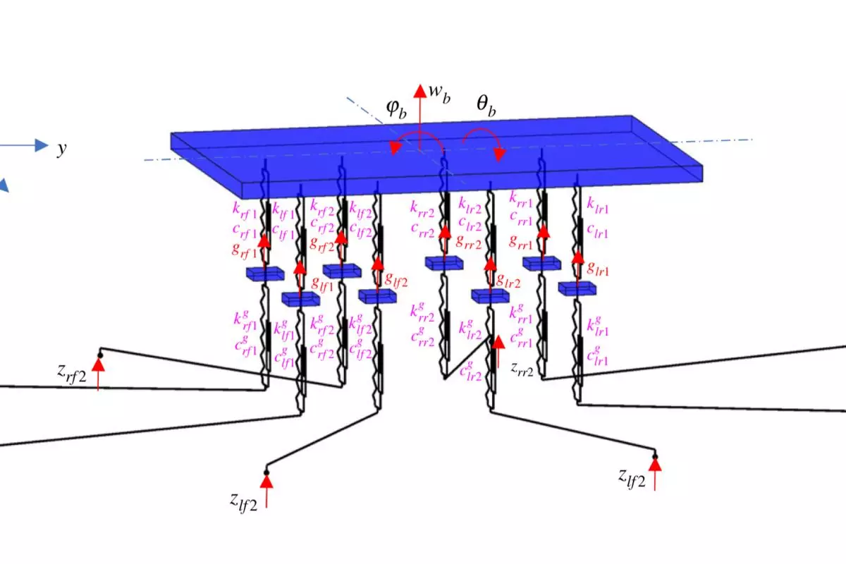 A mathematical model of a spider