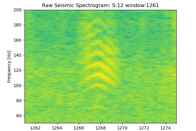 Seismometer recording